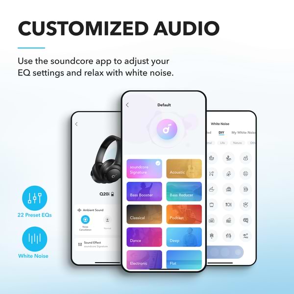Фото - Навушники повнорозмірні бездротові Anker SoundCore Q20i Black (A3004G11)