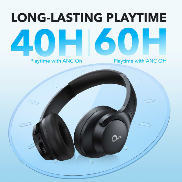 Фото - Навушники повнорозмірні бездротові Anker SoundCore Q20i Black (A3004G11)