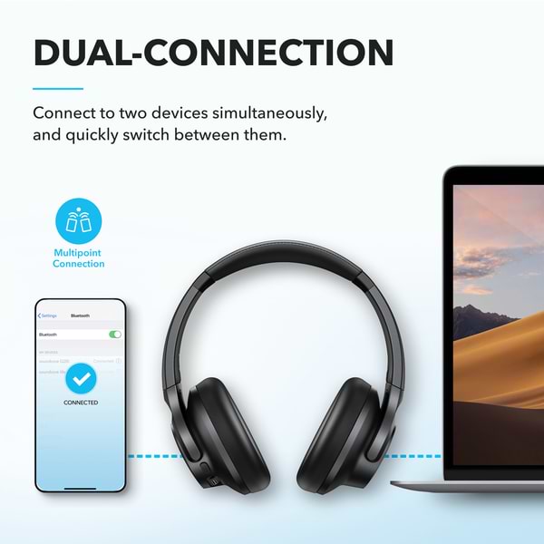 Фото - Навушники повнорозмірні бездротові Anker SoundCore Q20i Black (A3004G11)