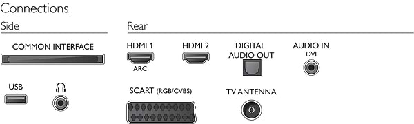 Фото - Телевізор Philips 32PHT4032/12