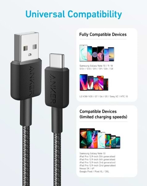Фото - Кабель синхронизации данных Anker 322 USB-A to USB-C - 0.9m Nylon Black (A81H5G11)