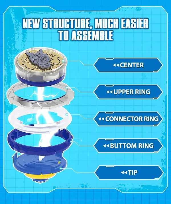 Фото - Волчок Auldey Набор Infinity Nado VI Goggle Battle Pack (EU654161)