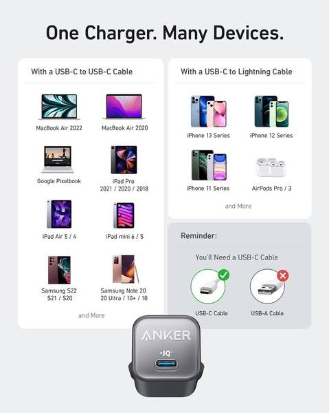 Фото - Мережевий зарядний пристрій Anker PowerPort 511 Nano III - 30W USB-C (A2147G21)