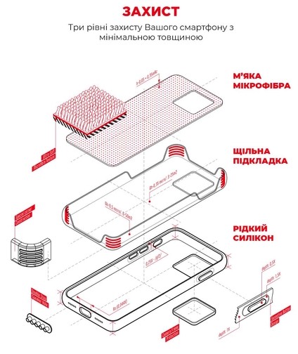 Фото - Чохол для смартфону Armorstandart Icon2 for Apple iPhone 13 Red (ARM60483)