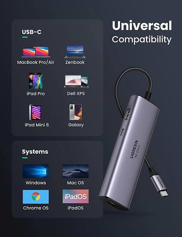 Фото - Хаб USB UGREEN CM512 USB Type-C to 2xUSB3.0+HDMI+RJ45+SD&TF +PD Port Converter Gray (60515)