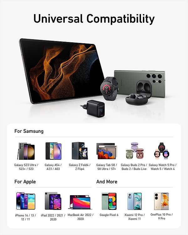 Фото - Сетевое зарядное устройство Anker PowerPort 313 - 45W PD + PPS USB-C Black (A2643G11)