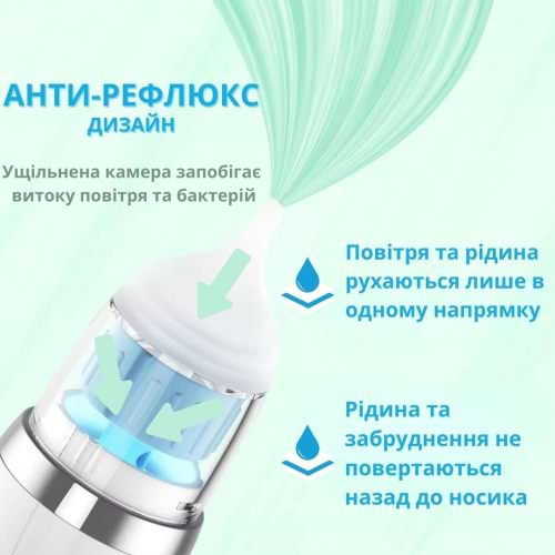 Фото - Аспиратор назальный детский AIMED Baby Nose Master Classic (AI-BNose1Classic_wh)