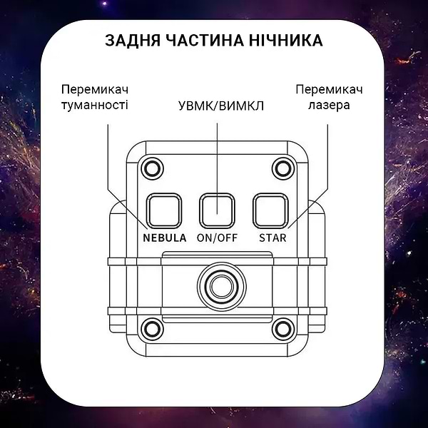 Фото - Уценка - Ночник детский INSPIRE проектор звездного неба Космонавт (RD030-Star)
