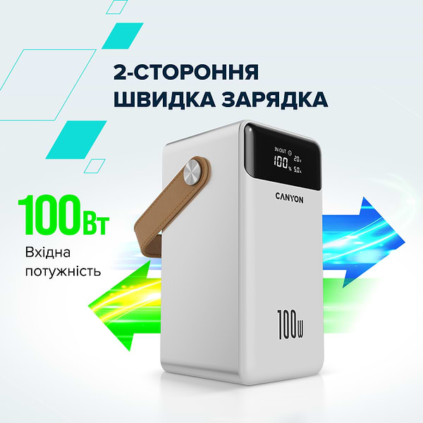Фото - Батарея мобільна Canyon OnPower 610 metal 60000 mAh PD100W White (CNS-CPB610W)