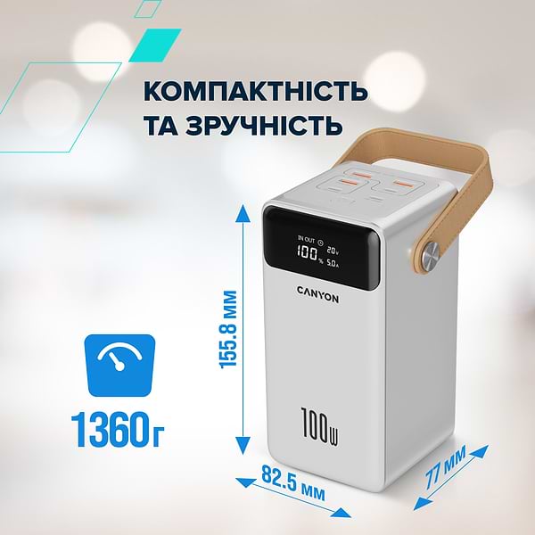 Фото - Батарея мобільна Canyon OnPower 610 metal 60000 mAh PD100W White (CNS-CPB610W)