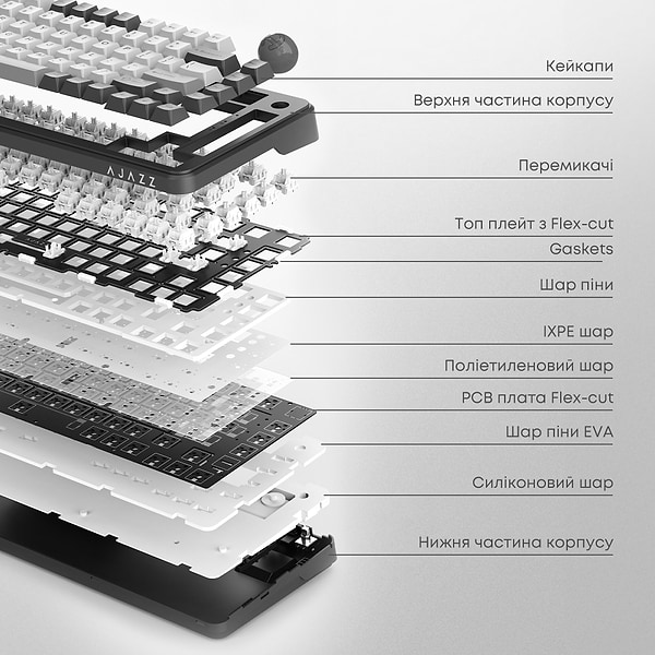Фото - Клавіатура бездротова ігрова Ajazz AK820 MAX Avocado Switch (AK820MAX-AS-BG)