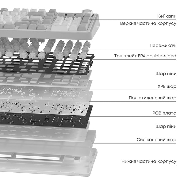 Фото - Клавиатура беспроводная игровая Ajazz AK980 Clear Sky Switch (AK980-CS-PWB)