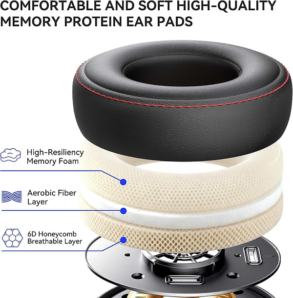 Фото - Навушники накладні дротові OneOdio Pro 50 Black