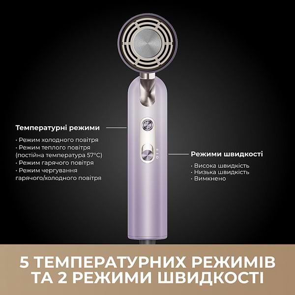 Фото - Фен Dreame Pocket Ultra Purple (AHD52-PPL)