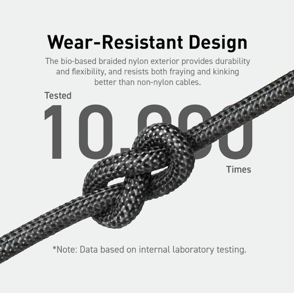 Фото - Кабель синхронізації даних Anker 544 USB-C to USB-C - 0.9m 140W Bio-Nylon Black (A80F5H11)