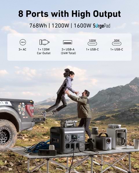 Фото - Зарядна станція універсальна Anker SOLIX C800X Portable Power Station 768Wh 1200W (A1755)