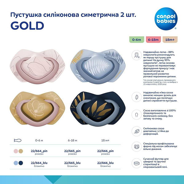 Фото - Симметричная пустышка Canpol babies GOLD 0-6 мес 2 шт. розовая (22/664_pin)