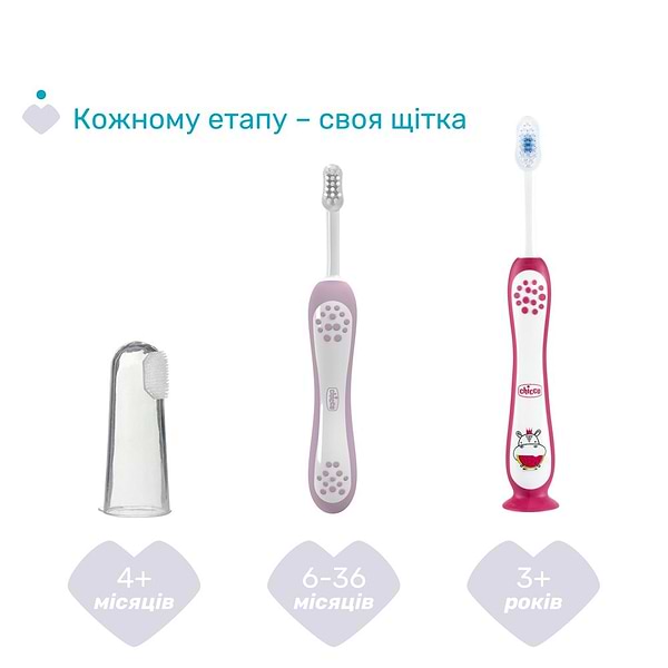 Фото - Зубна щітка мануальна дитяча Chicco 6-36 міс. (дівчинка) (12081.00)