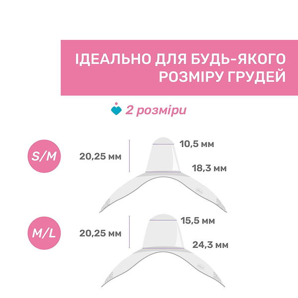 Фото - Накладки для годування Chicco M-L (09034.00)