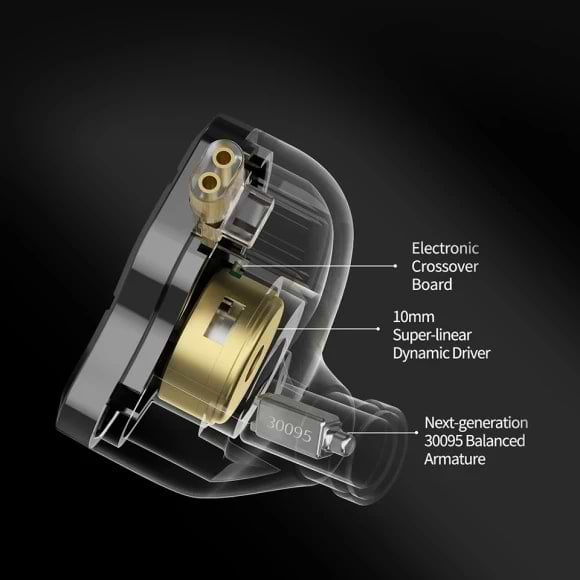 Фото - Навушники вкладиші дротові Knowledge Zenith ZSN Pro 2 Mic Blue