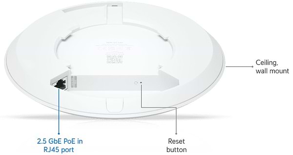 Фото - Точка доступу Ubiquiti U7-Lite