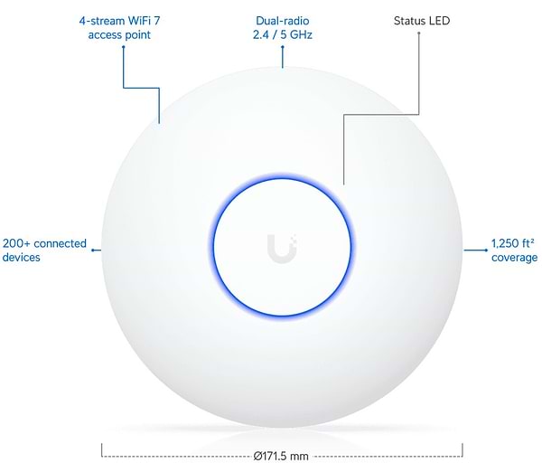 Фото - Точка доступу Ubiquiti U7-Lite