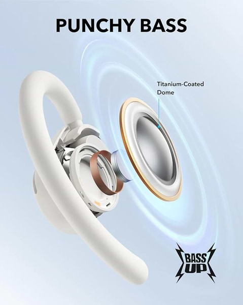 Фото - Навушники вкладиші бездротові TWS Anker SoundСore V20i White (A3876G21)