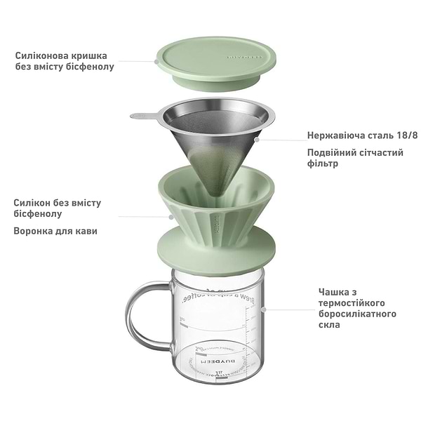 Фото - Чайник заварочный BUYDEEM CD1024 Cozy Greenish (CD1024-CG)