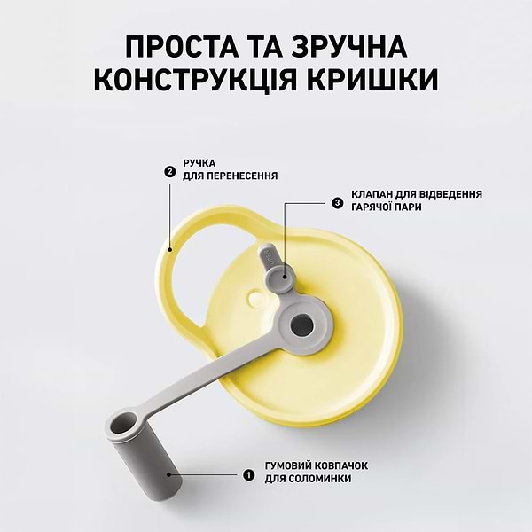 Фото - Бутылка для воды BUYDEEM CD1017 Mellow Yellow (CD1017-MY)