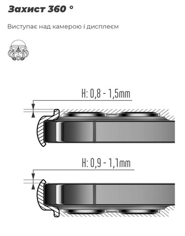 Фото - Чохол для смартфону Armorstandart Icon for Xiaomi Redmi Note 12 4G Camera cover Lavender (ARM67702)