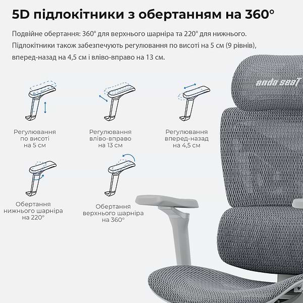 Фото - Крісло для геймерів Anda Seat X-Air Pro Size XL Mesh Gray (AD-WY-01-GGF-G01)