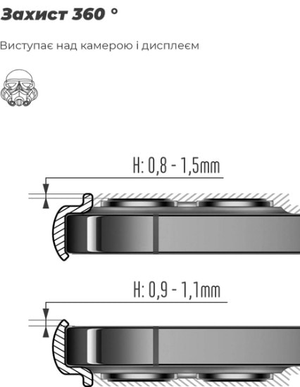 Фото - Чохол для смартфону Armorstandart ICON Case for Xiaomi Redmi Note 12S 4G Camera cover Dark Blue (ARM67505)