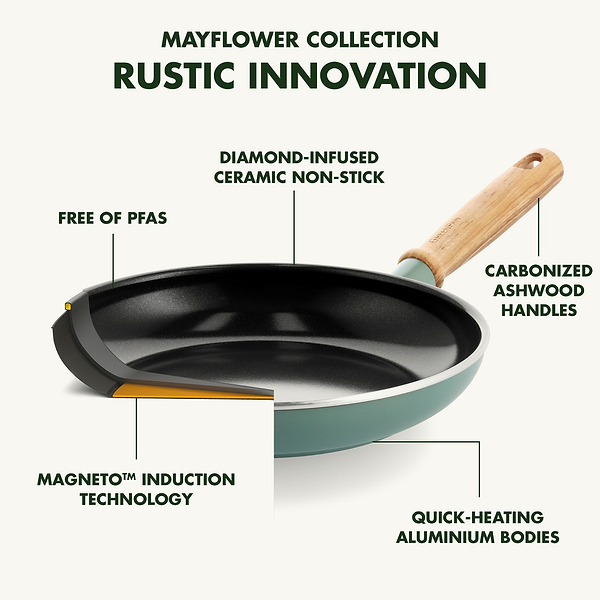 Фото - Набор сковород Green Pan Mayflower 20+24 см + лопатка с прорезями (CC001570-001)