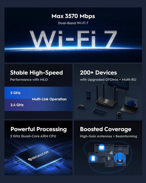 Фото - Маршрутизатор інтернет WiFi7 Cudy WR3600