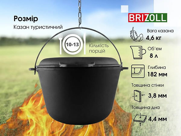 Фото - Котел Brizoll KT08-2 Туризм 8 л, туристический с крышкой-сковородкой