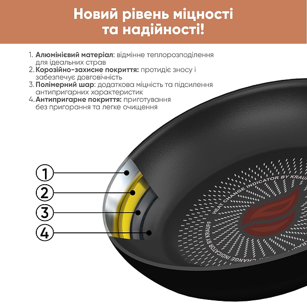 Фото - Сковорода универсальная Krauff 25-45-135 Smart Fry 28 см