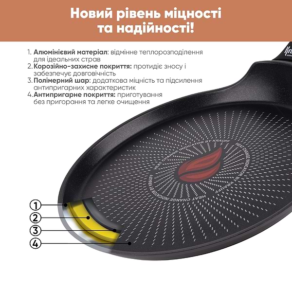 Фото - Уцінка - Сковорода для млинців Krauff 25-45-136 Smart Fry 24 см