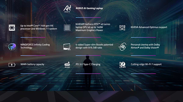 Фото - Ноутбук ігровий Gigabyte Aorus 16X ASG 2024 (AORUS 16X ASG-63UAC64SD) Midnight Gray