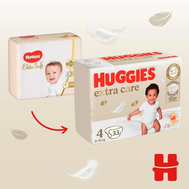 Фото - Одноразові підгузки Huggies Extra Care Size Розмір 3 (6-10 кг), 40 шт. (5029053574400)