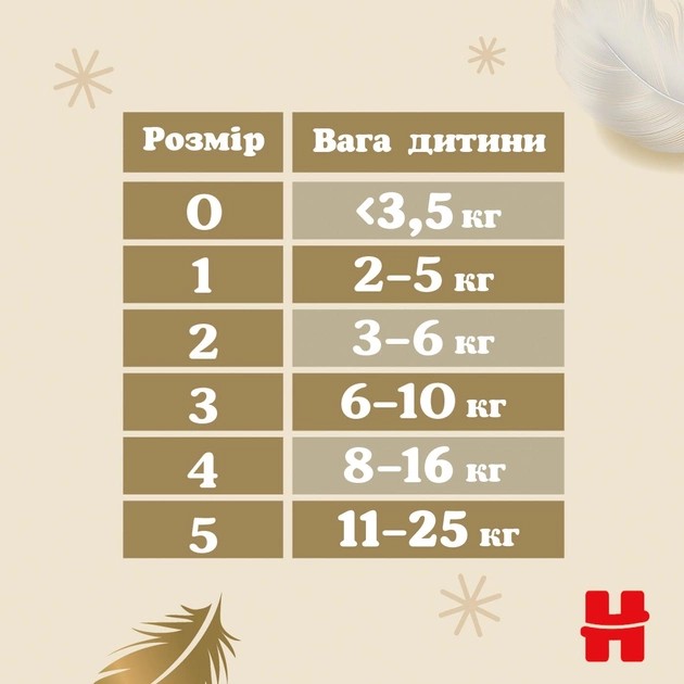 Фото - Одноразові підгузки Huggies Extra Care Size Розмір 3 (6-10 кг), 40 шт. (5029053574400)