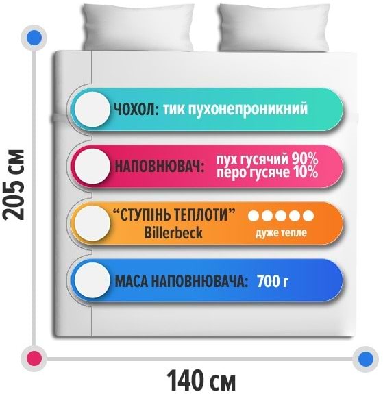 Фото - Ковдра зимова полуторна Billerbeck пухова Магнолія К2 155х215 (0590-02/05)