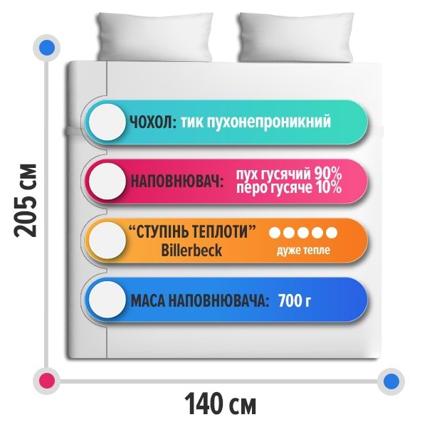 Фото - Ковдра зимова полуторна Billerbeck пухова Магнолія К2 140х205 (0590-02/01)