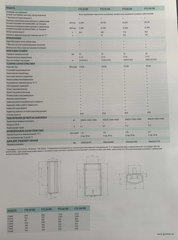 Фото - Водонагреватель Gorenje FTG30SMV9