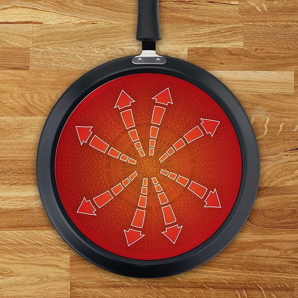 Фото - Набор сковород Tefal C2919013 React 22/28 см