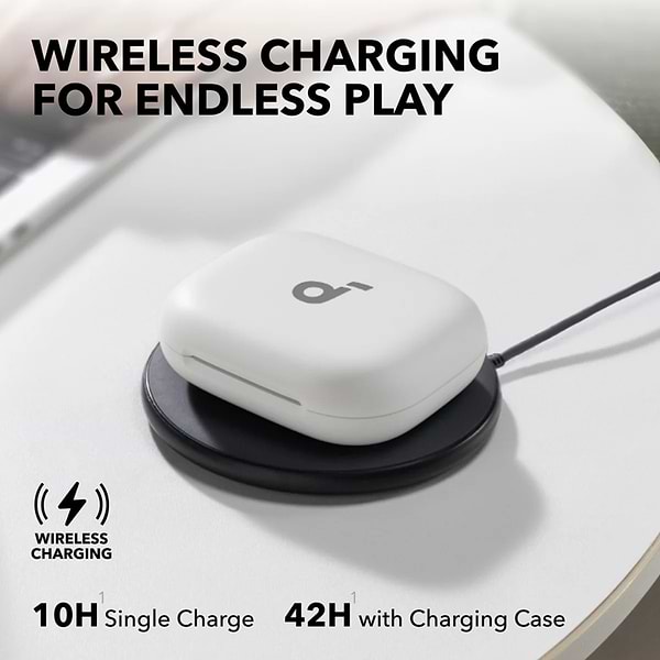 Фото - Навушники вкладиші бездротові TWS Anker SoundСore AeroFit 2 White (A3874G21)
