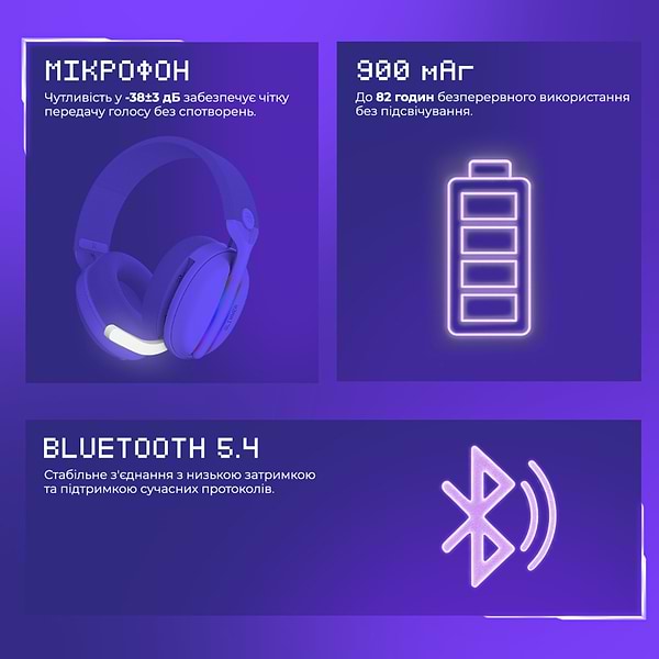 Фото - Гарнітура бездротова ігрова Proove Gaming Glimmer (APP) White (WHGL00022002)