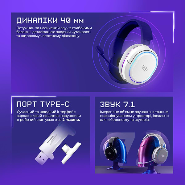 Фото - Гарнитура беспроводная игровая Proove Gaming Rapture (APP) Black (GHRP00010001)