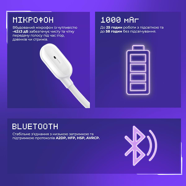 Фото - Гарнітура бездротова ігрова Proove Gaming Rapture (APP) White (GHRP00010002)