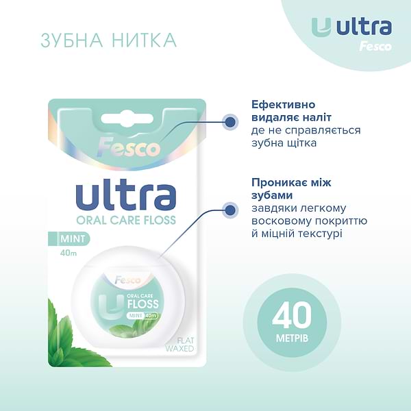Фото - Зубная нить Fesco Ultra Fresh Clean Mint 40 м (4820204702427)
