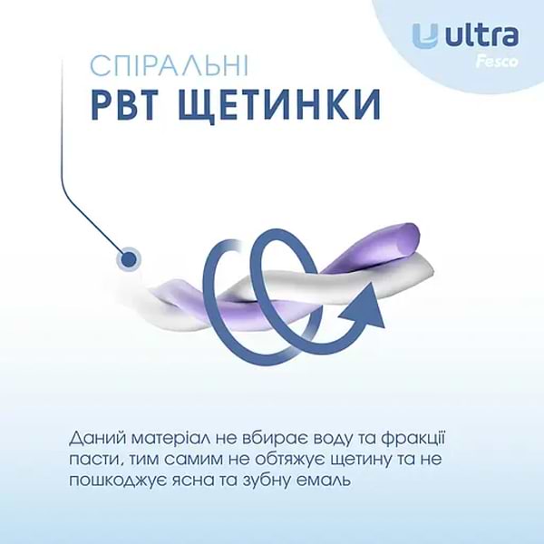 Фото - Зубная щетка Fesco Ultra Multibrush Purple (4820204702106)